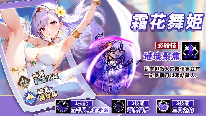 《幻能邊境》震撼上線！登入即領限定 SSR 美少女，限時活動豪華獎勵等你來拿！