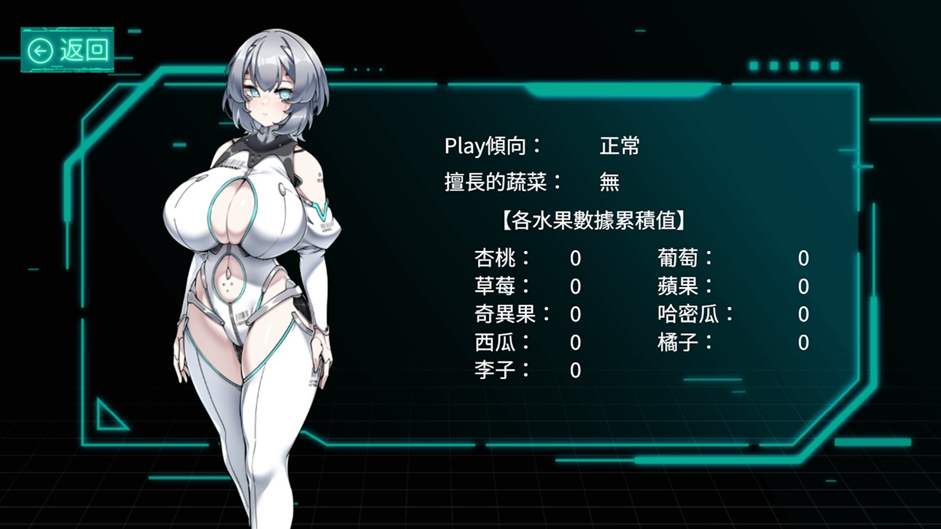 由 Yuuchuu-bu 製作的《Project Android》繁體中文版 Steam 商店頁面現已開放！