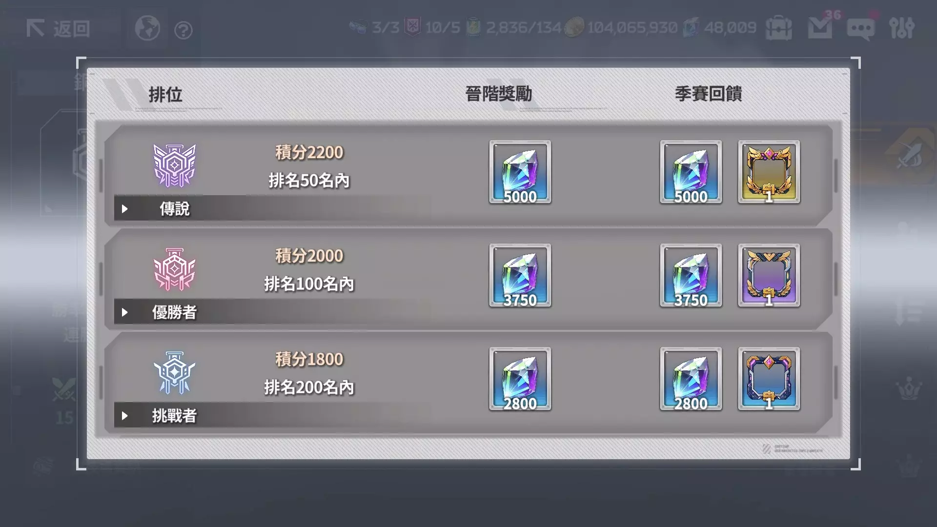 星隕計畫 2