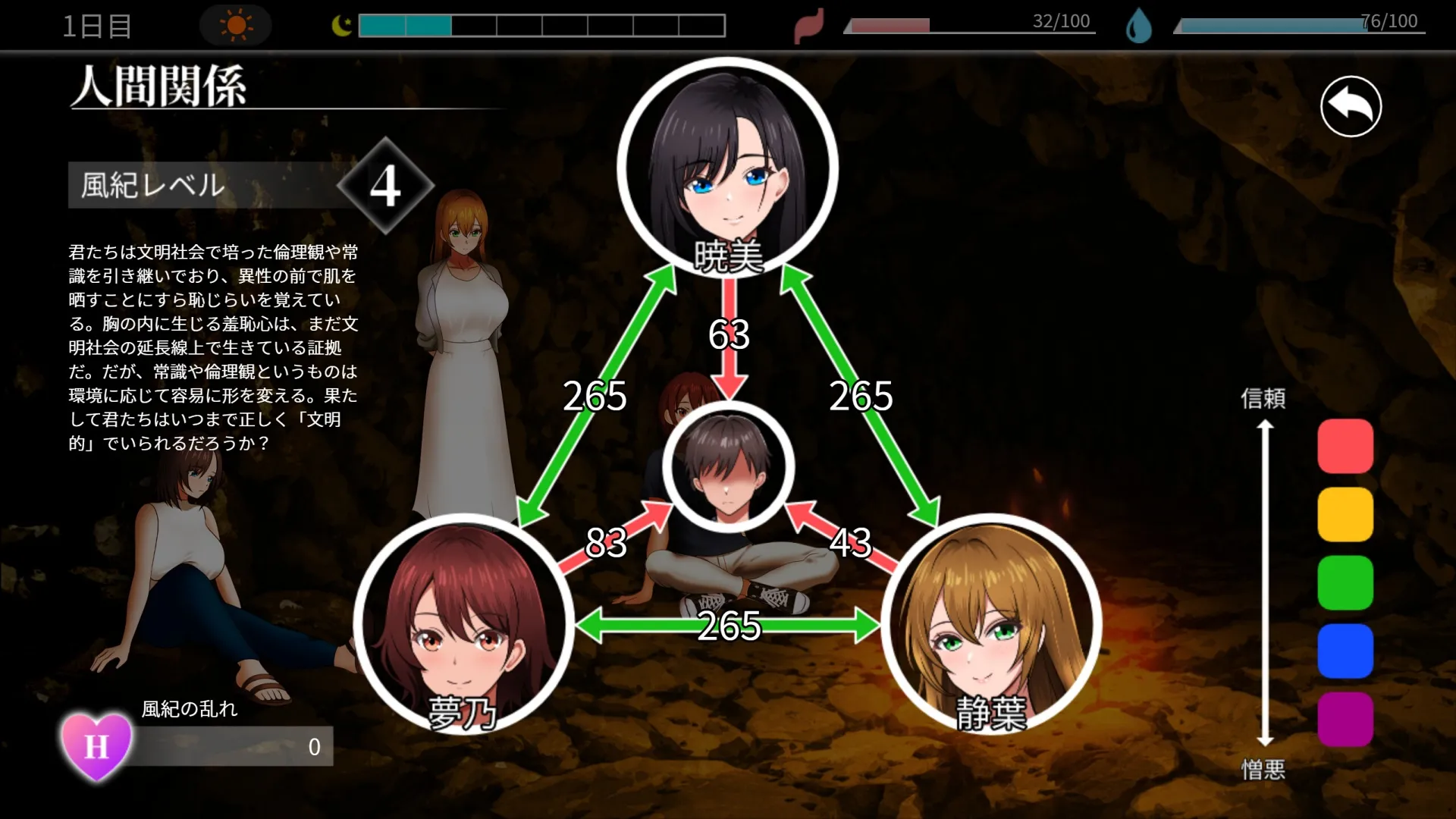 無人島社員旅行記 5