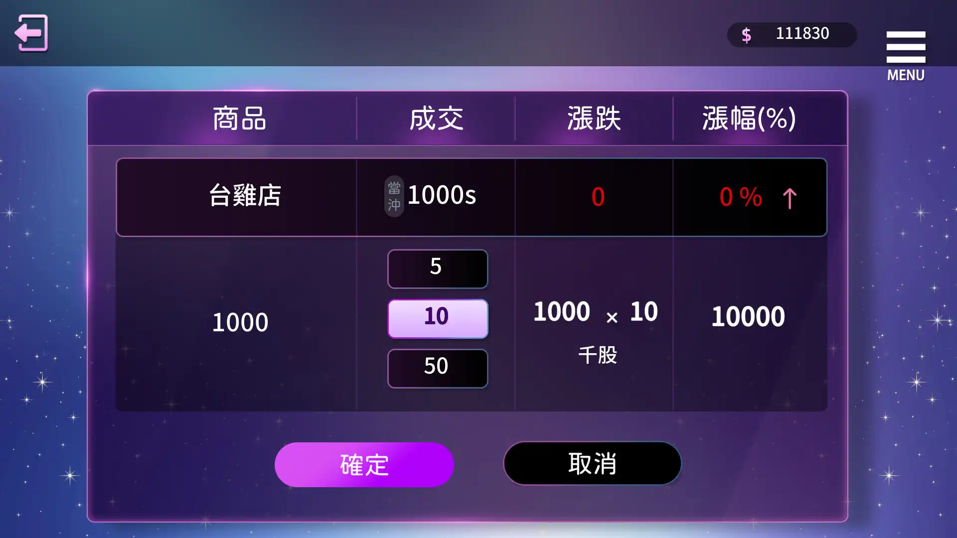 爽當一把豪門總裁體驗左擁右抱的甜蜜煩惱！💋 2/10 輕鬆福利向 3D 瑟瑟遊戲《姊妹的侍奉》正式發售！