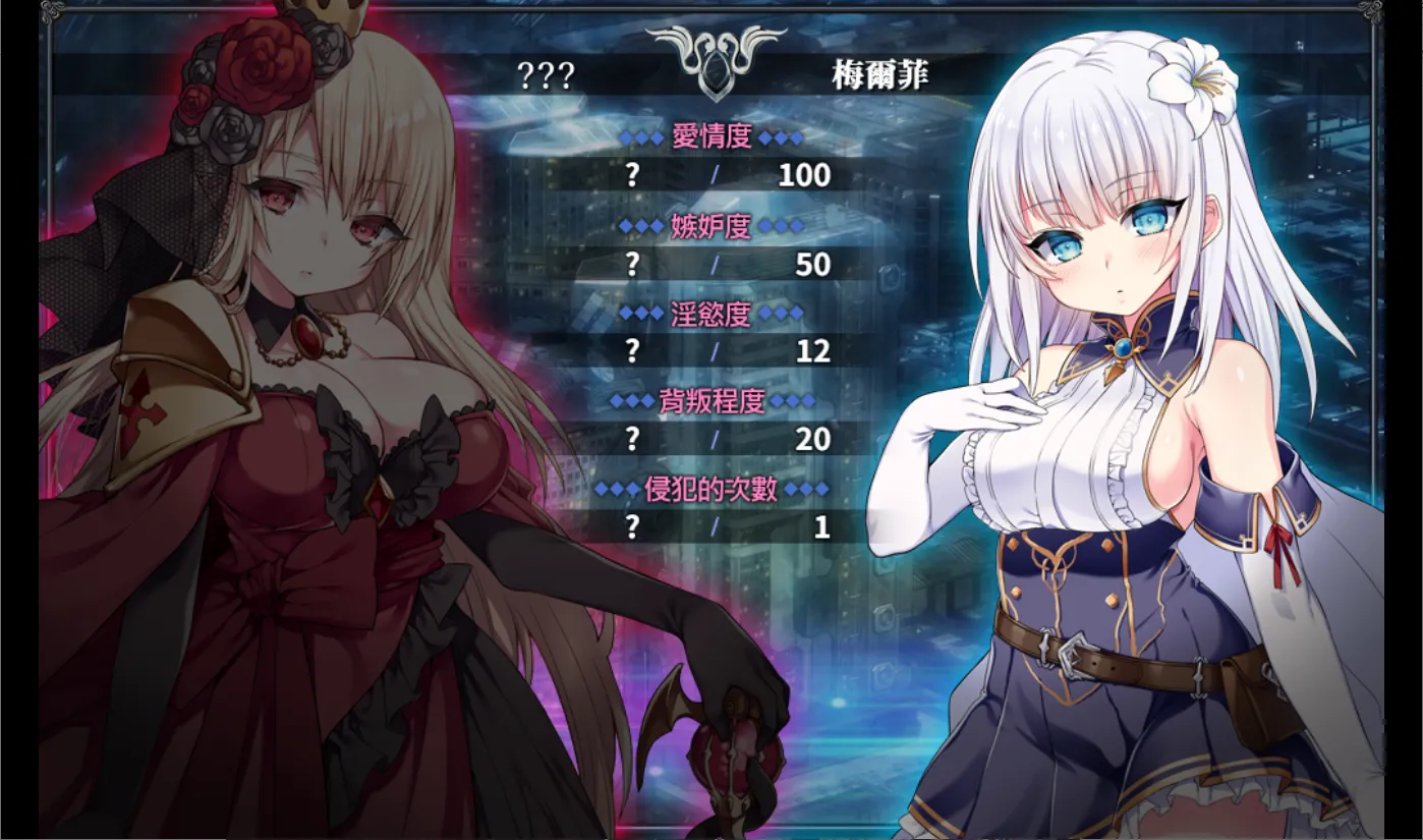 【開箱】《MELFIAS－蒼紅界域－》，在吸血鬼壓迫之下，踏上拯救人類的抗爭之路，是牛是純全憑你的選擇！