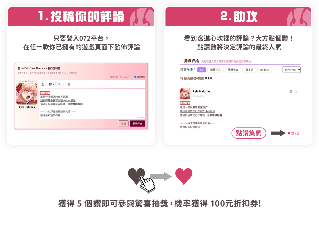 天天免費抽遊戲!072 Project 週年慶開跑,全新評論系統同步上線