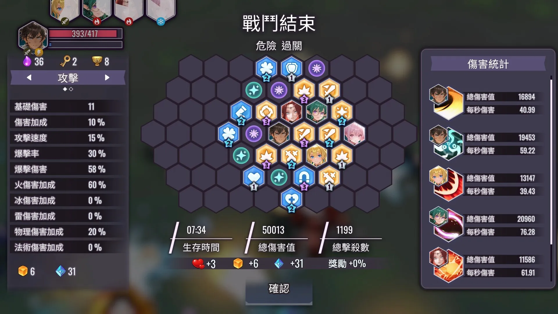 國產色色倖存者新作《索莉亞魔爪 逃離魅魔之夜》試玩版現正開放!獨創魔紋盤肉鴿系統挑戰手速極限