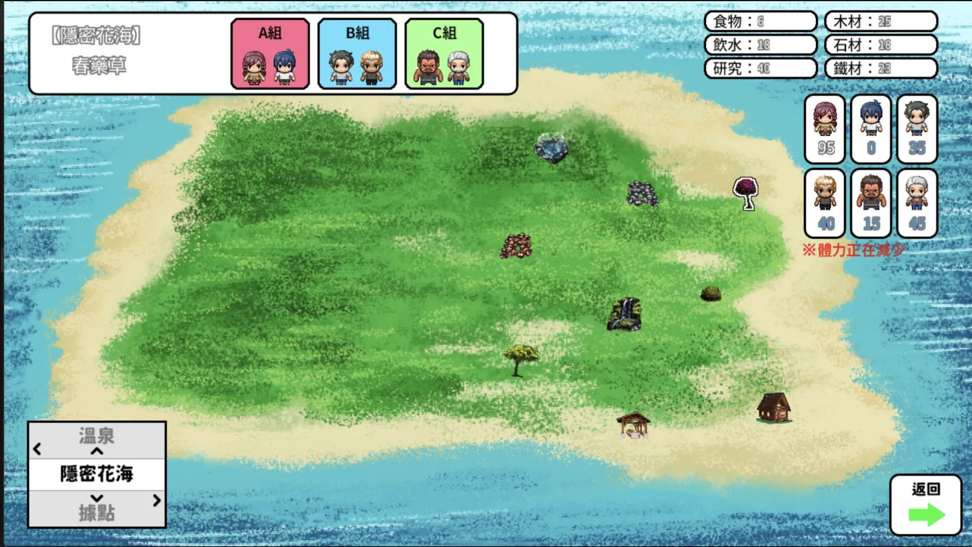 誰會是 NTR 生存遊戲的倖存者？《無人島 NTR 求生記 SS》9/23 Steam 上市