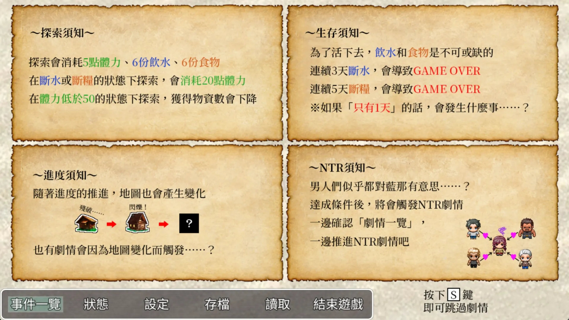 誰會是 NTR 生存遊戲的倖存者？《無人島 NTR 求生記 SS》9/23 Steam 上市